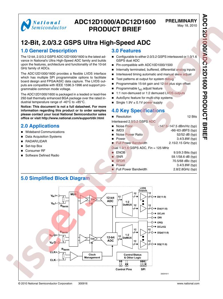 ADC12D1000