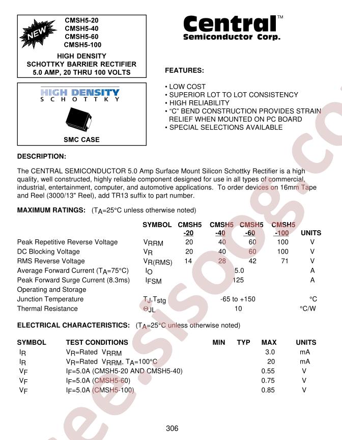 CMSH5-20