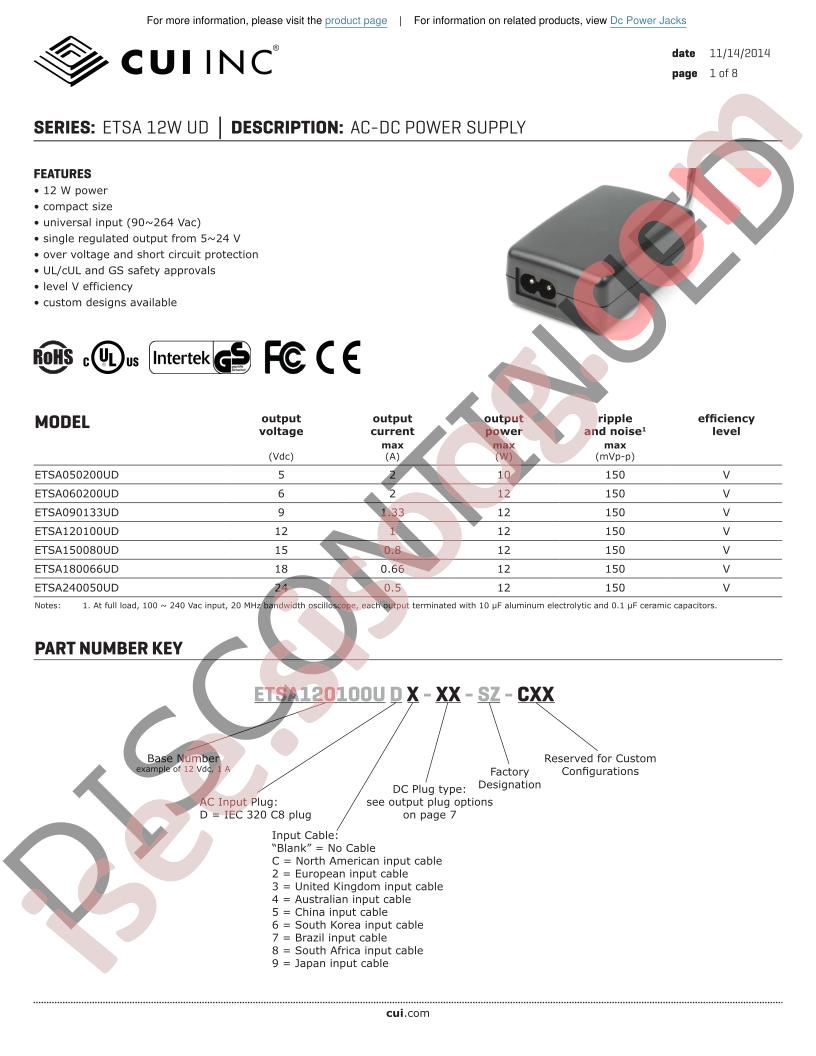 ETSA050200UD