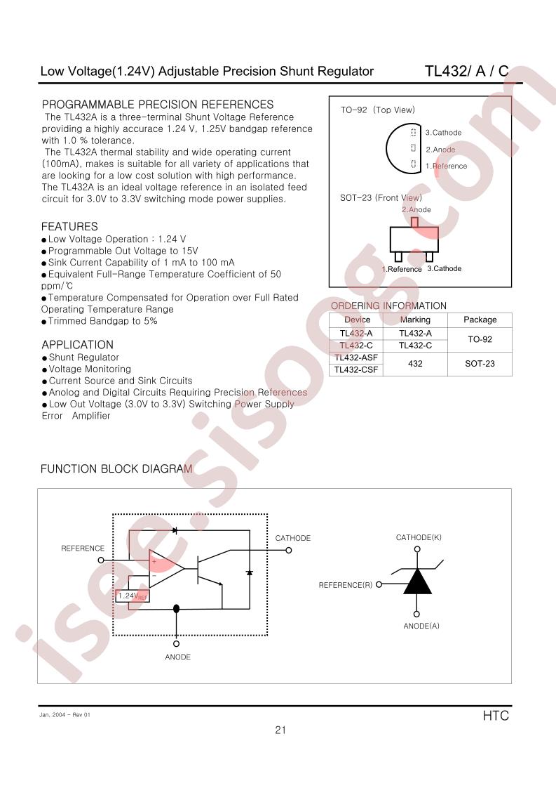 TL432A