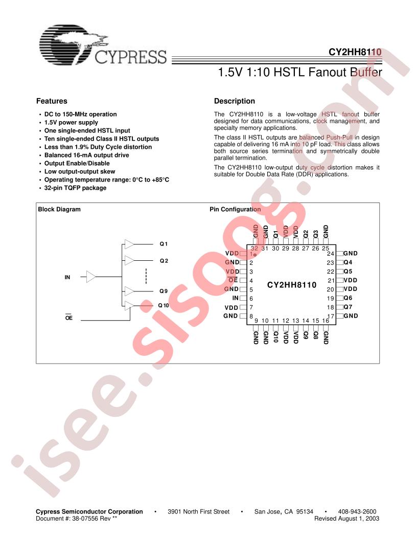 CY2HH8110