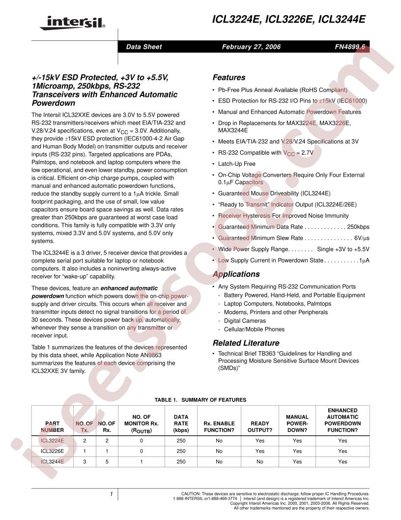 ICL3244ECA