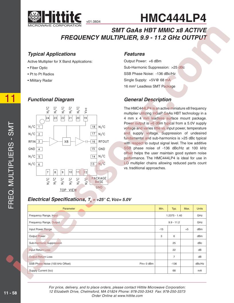 HMC444LP4