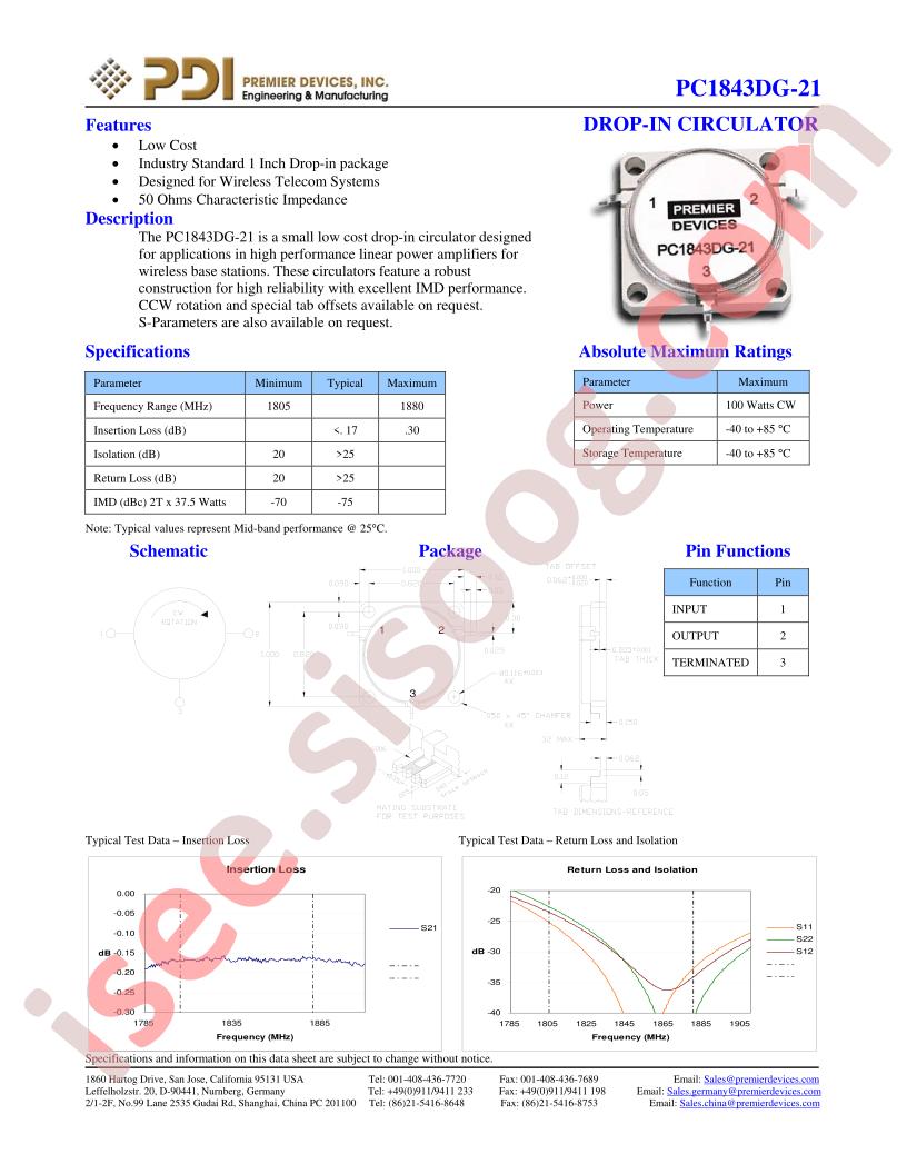 PC1843DG-21