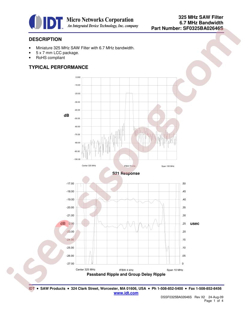 SF0325BA02646S