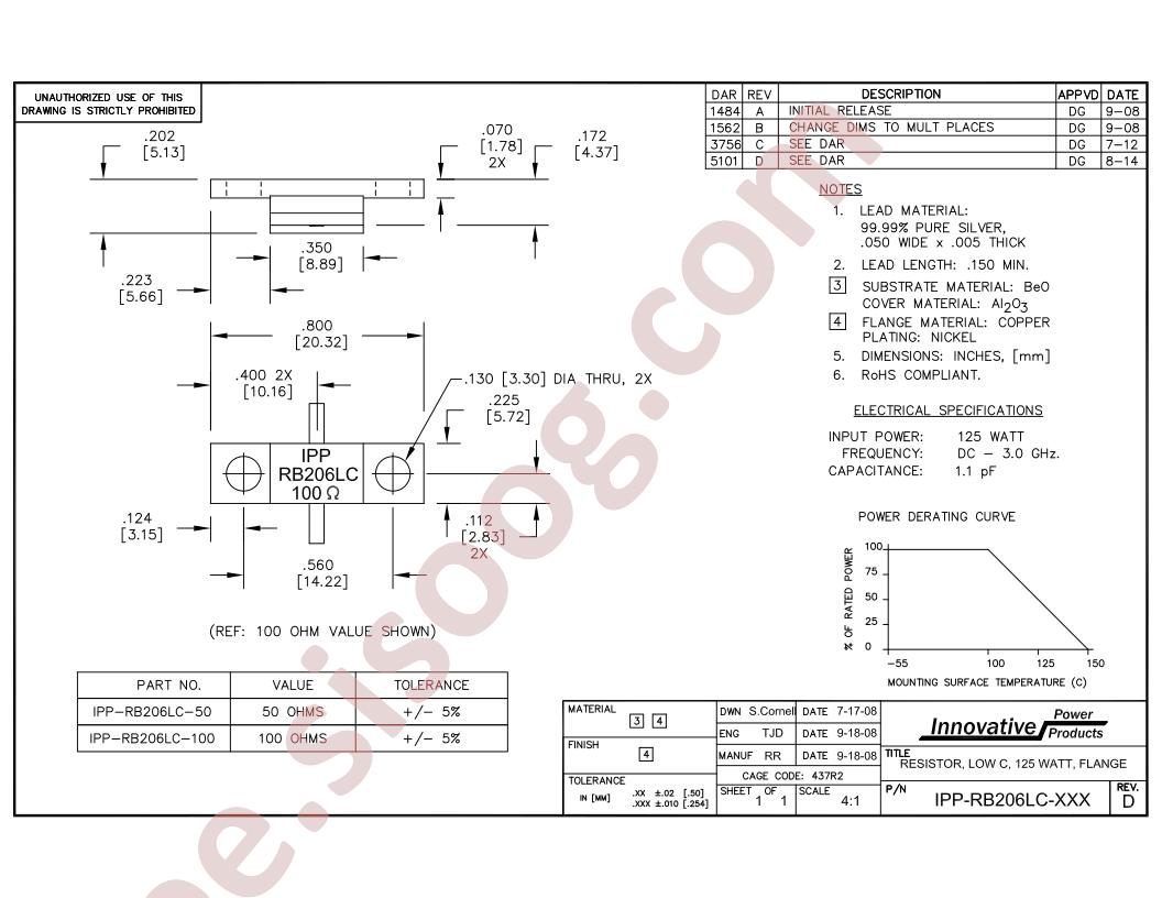 IPP-RB206LC-50