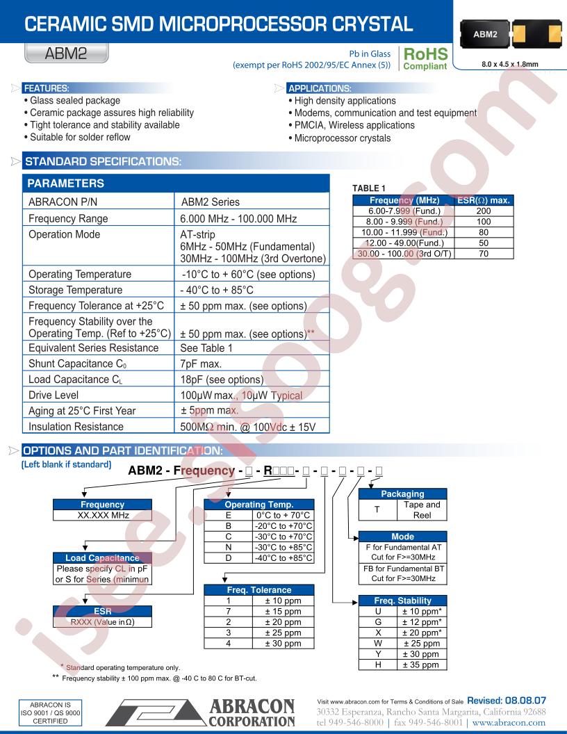 ABM2_07
