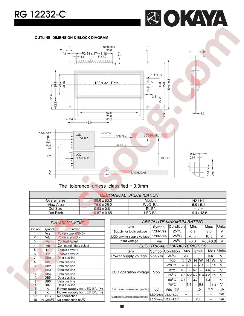RG12232-C
