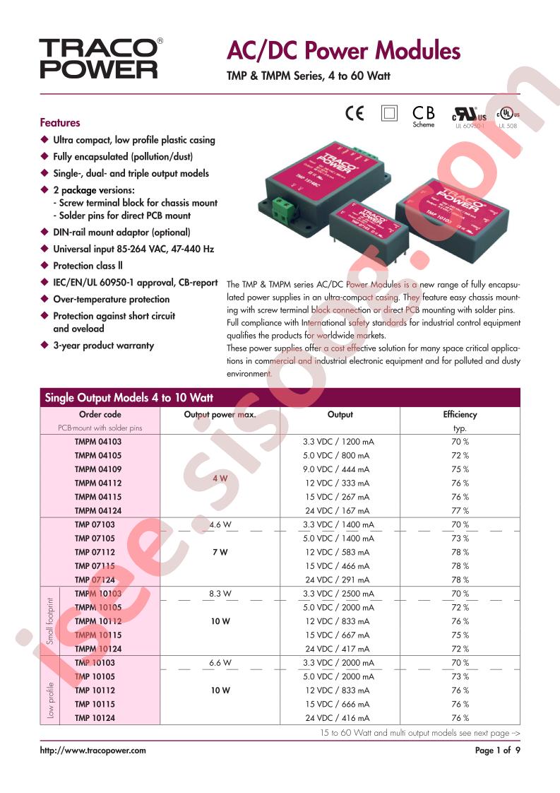 TMPM04105