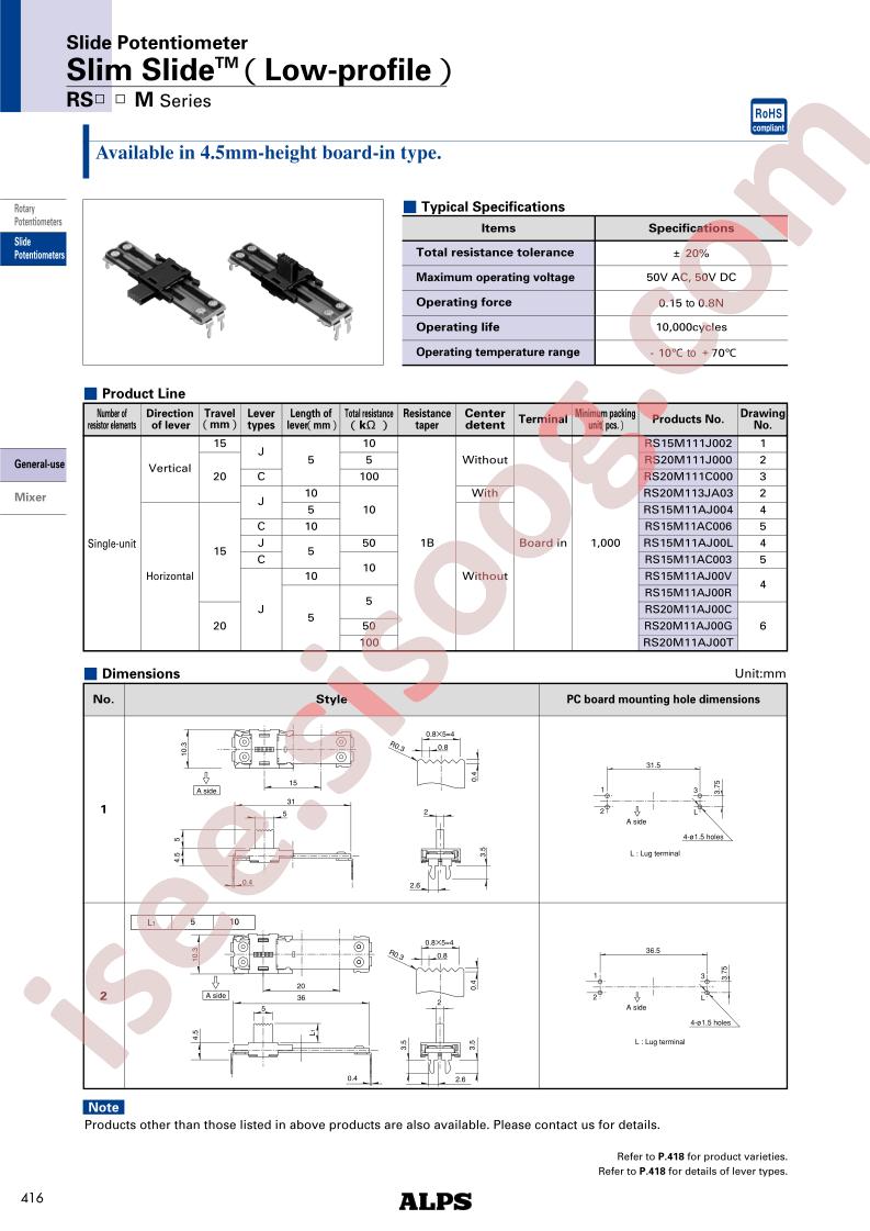 RS15M111J002