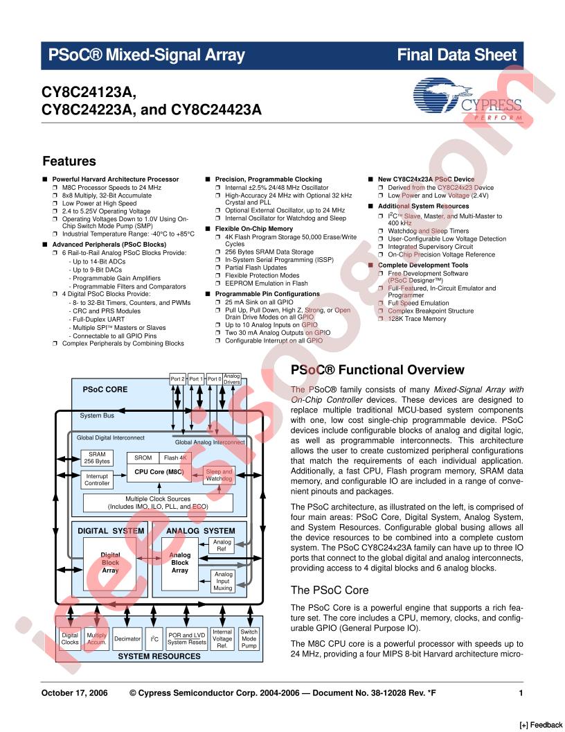 CY8C24123A-24SXI