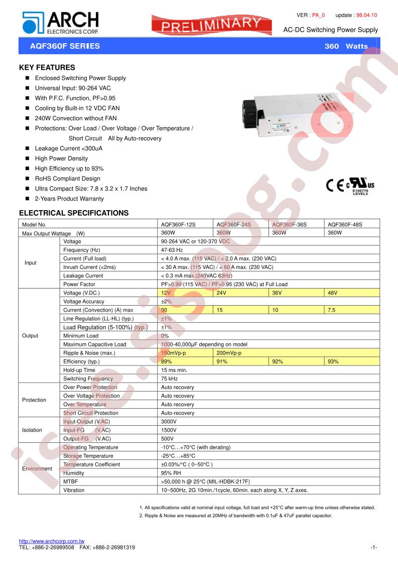 AQF360F