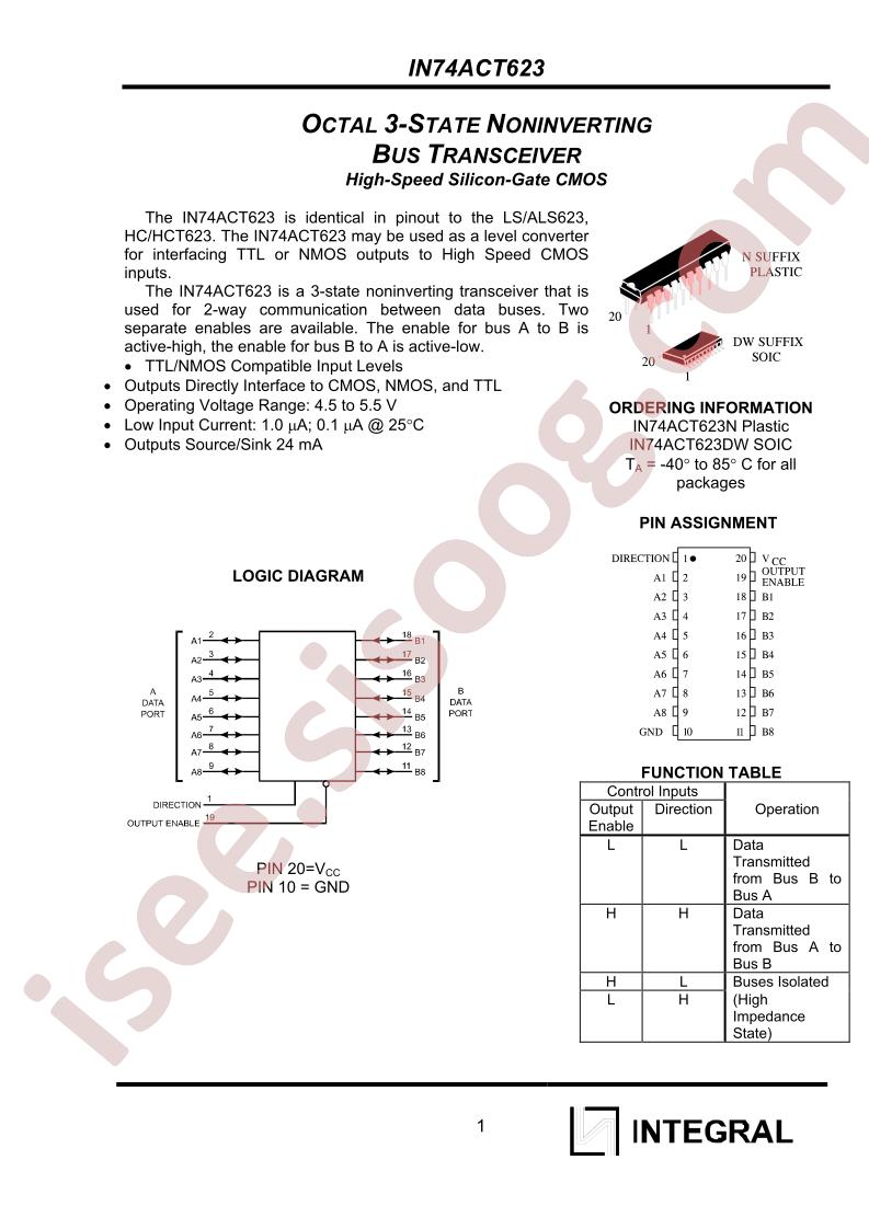 IN74ACT623
