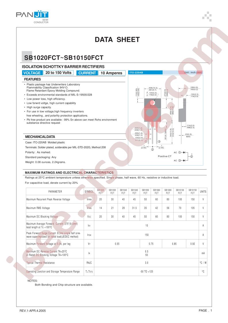 SB1060FCT