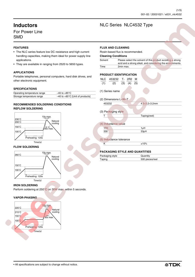 NLC453232T-101K