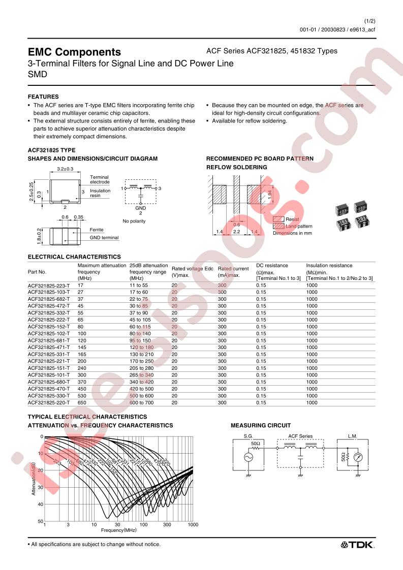 ACF321825-330-T