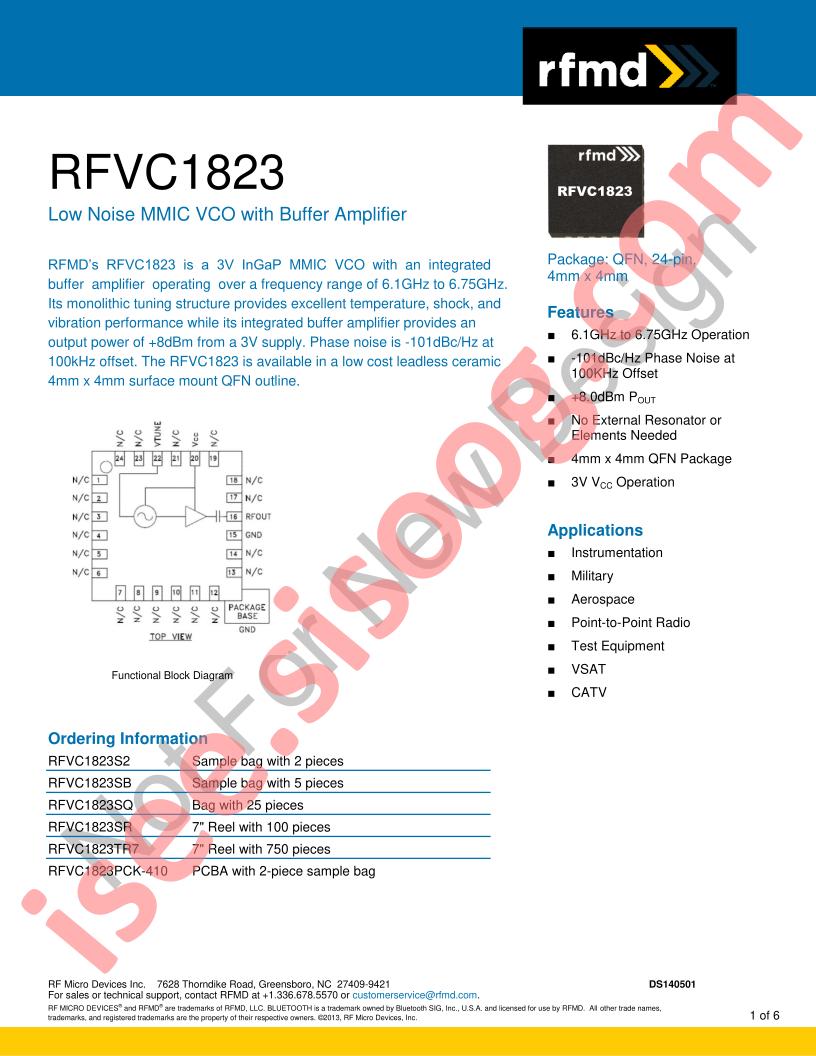 RFVC1823