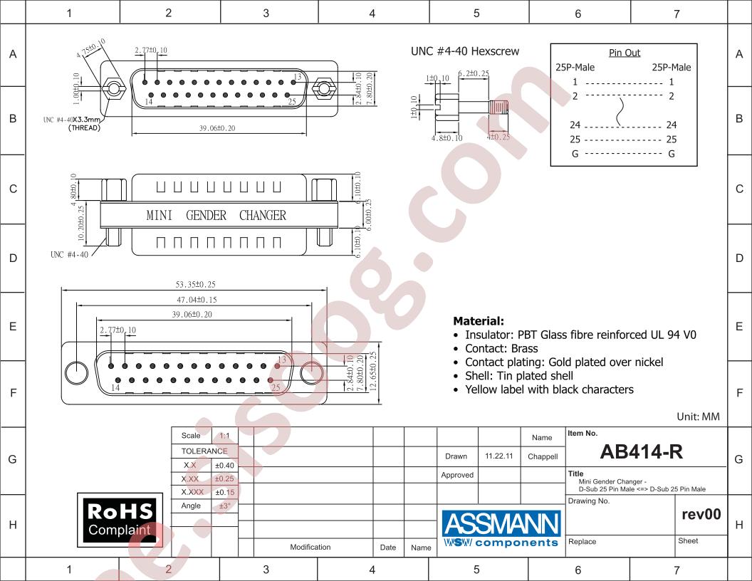 AB414-R