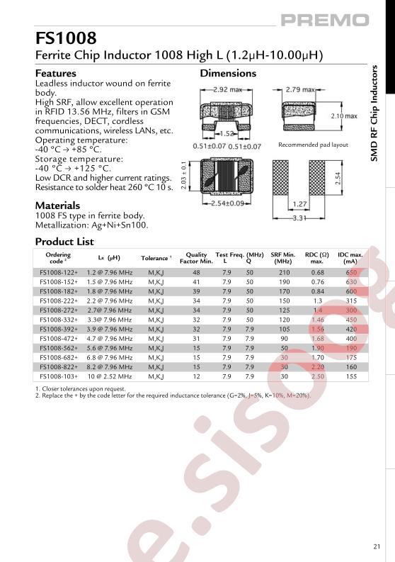 FS1008-392+