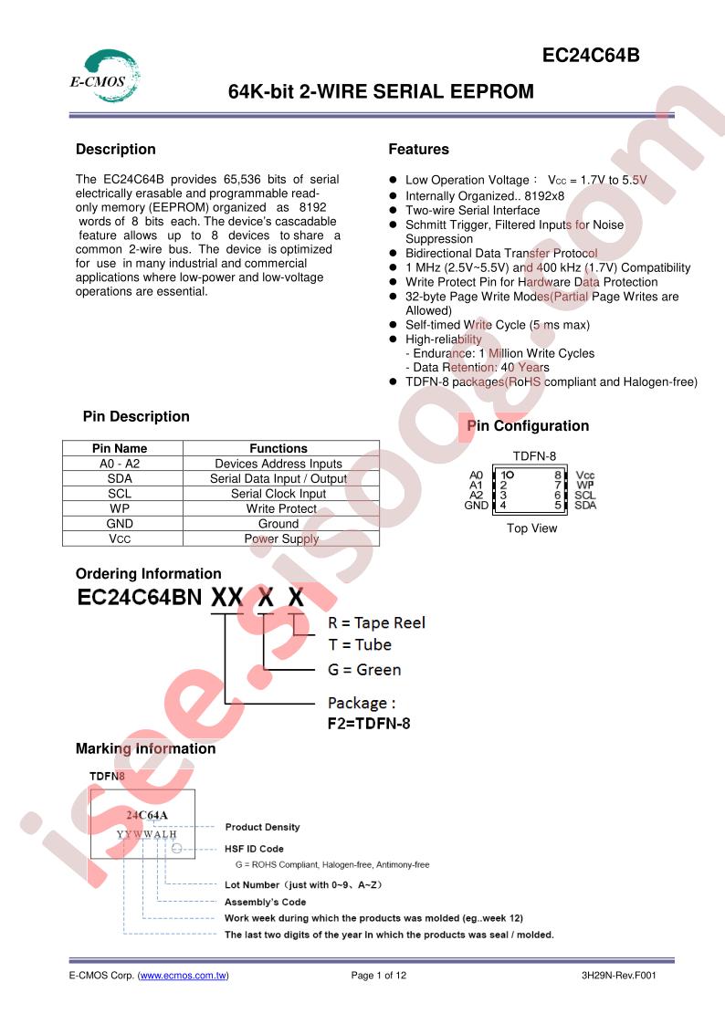 EC24C64BN