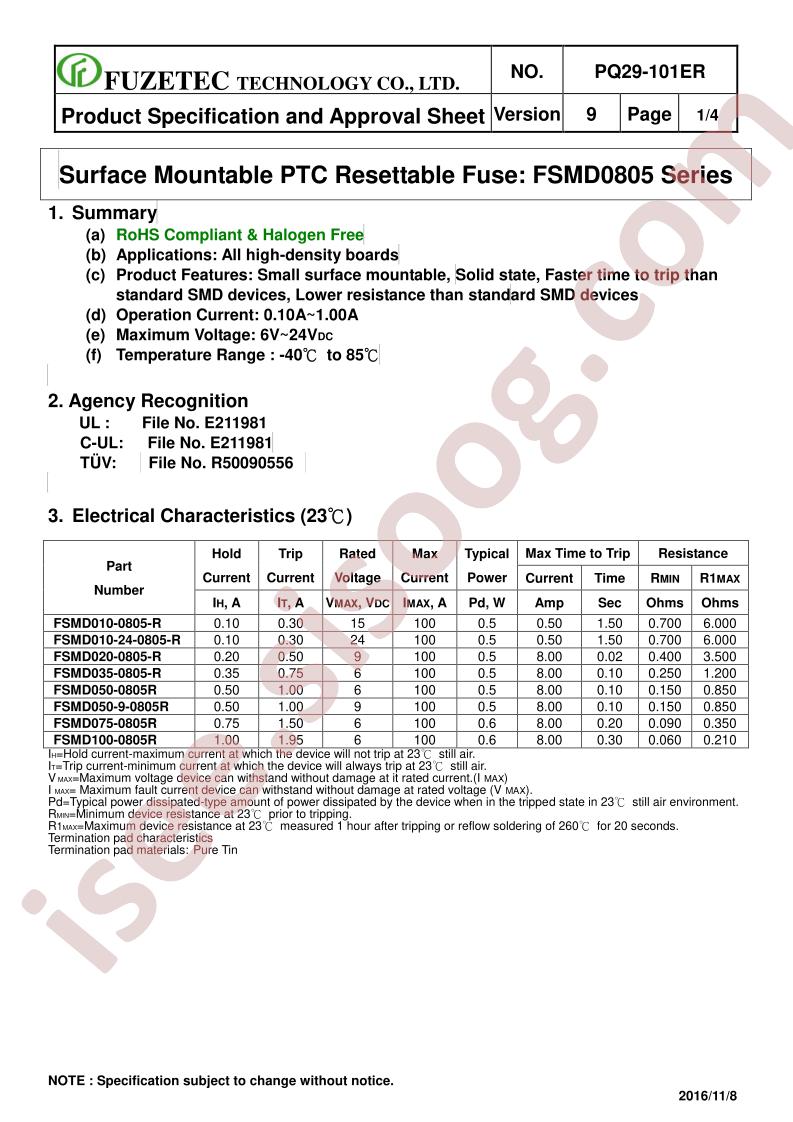 FSMD075-0805R