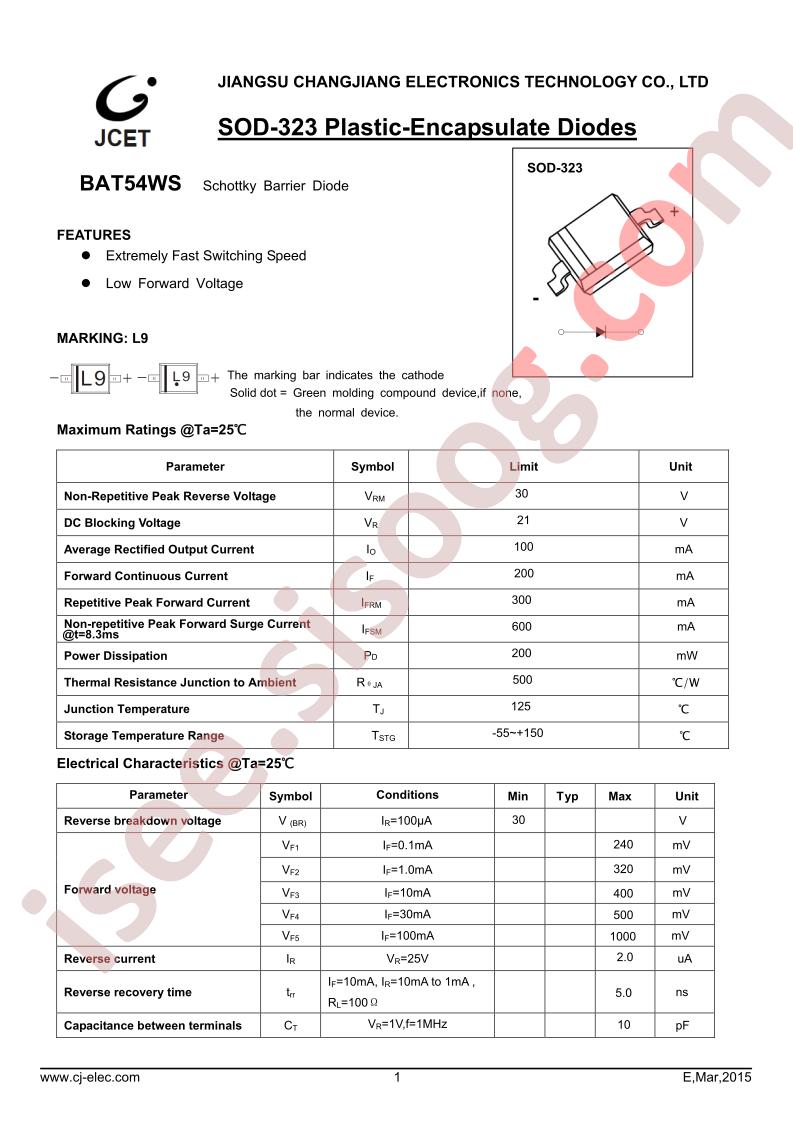 BAT54WS