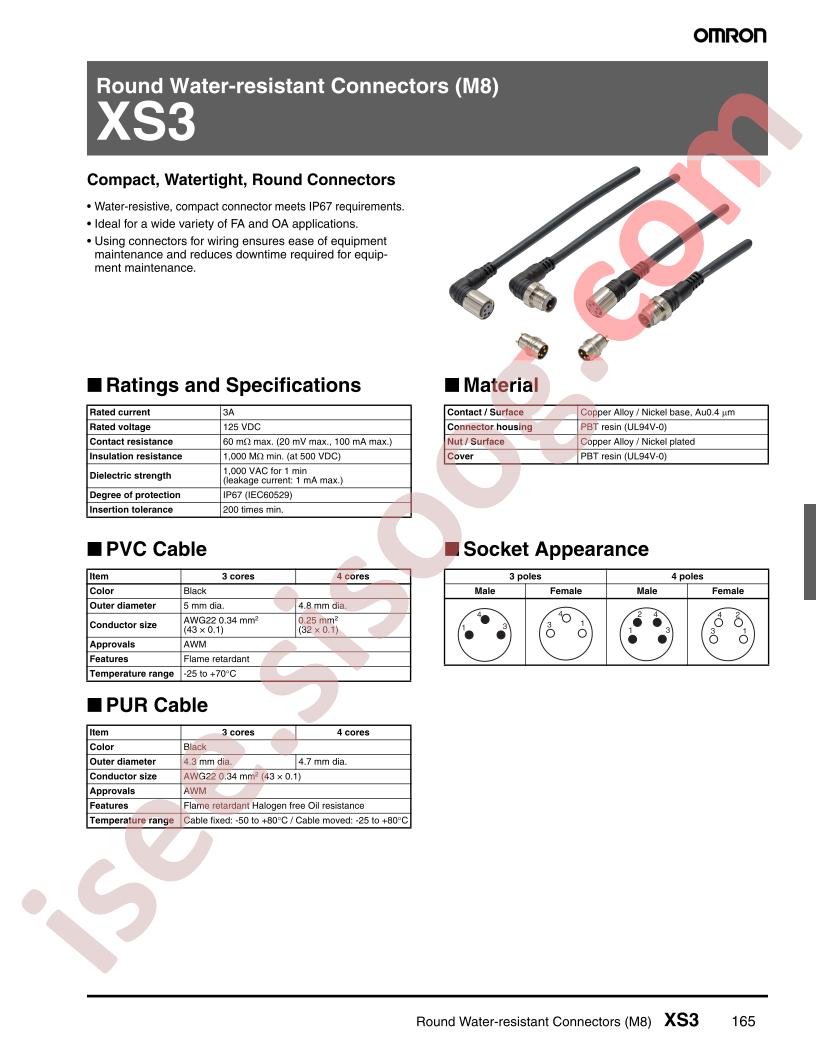 XS3F-M8PUR4A10M