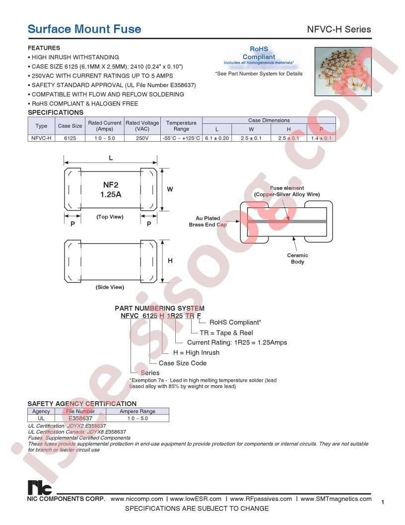NFVC6125H1R60TRF