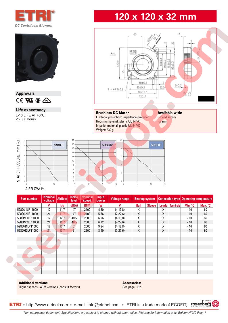 598DL1LP11000