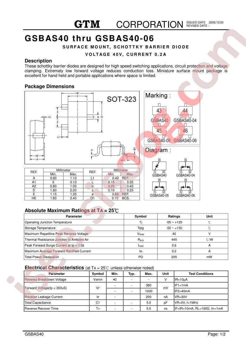 GSBAS40