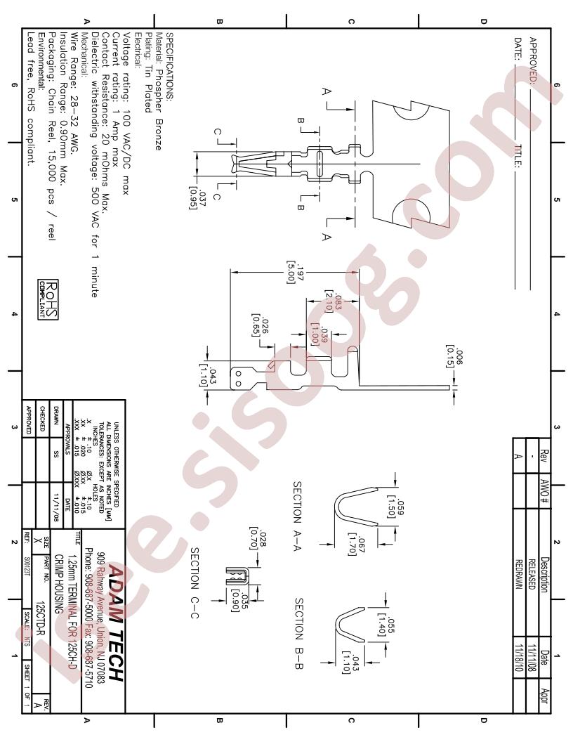 125CTD-R