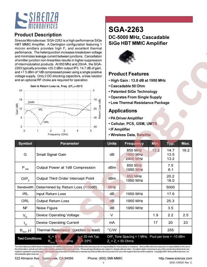 SGA-2263