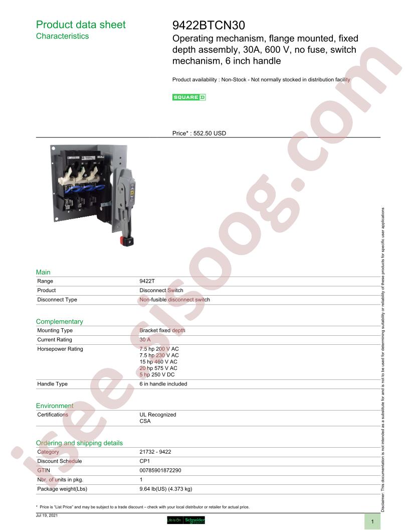 9422BTCN30
