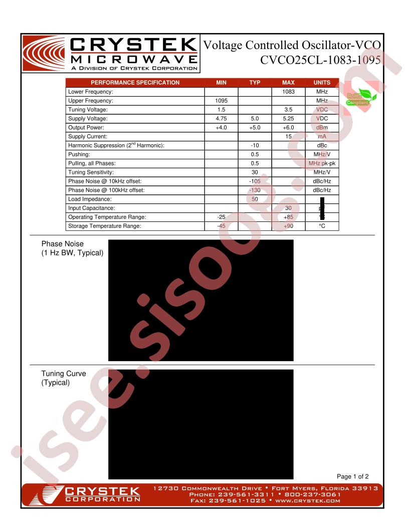 CVCO25CL-1083-1095