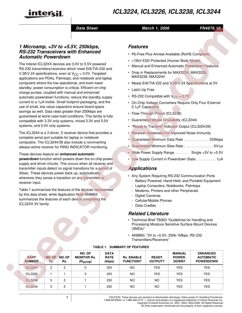 ICL3244