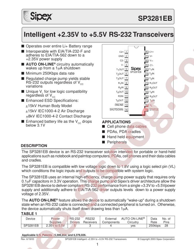 SP3281EB