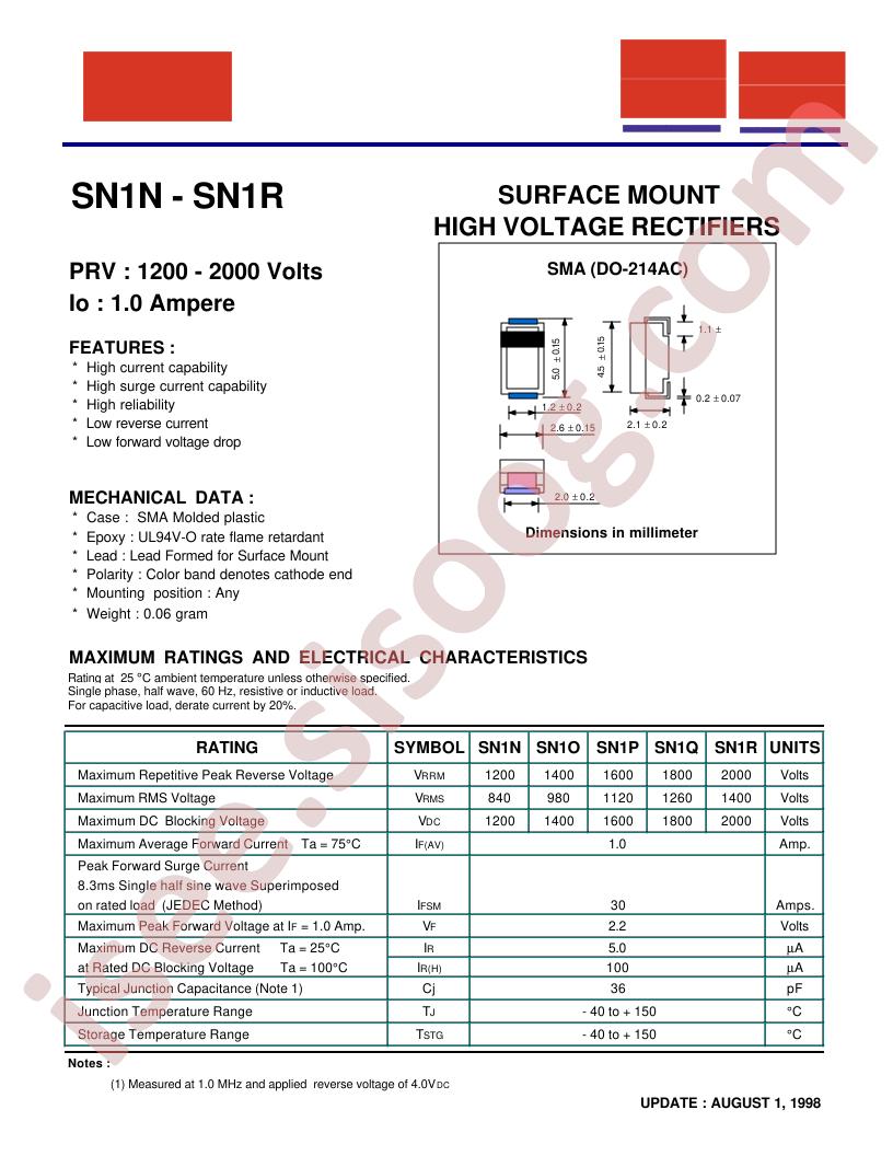 SN1N