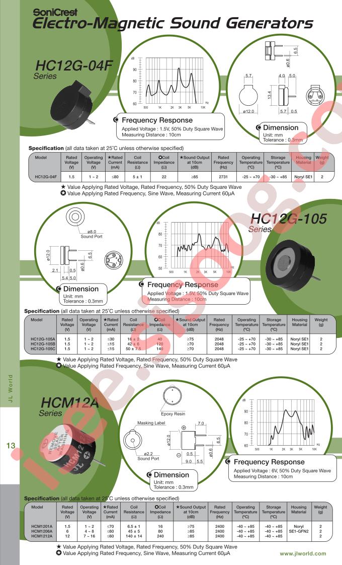 HC12G-105C