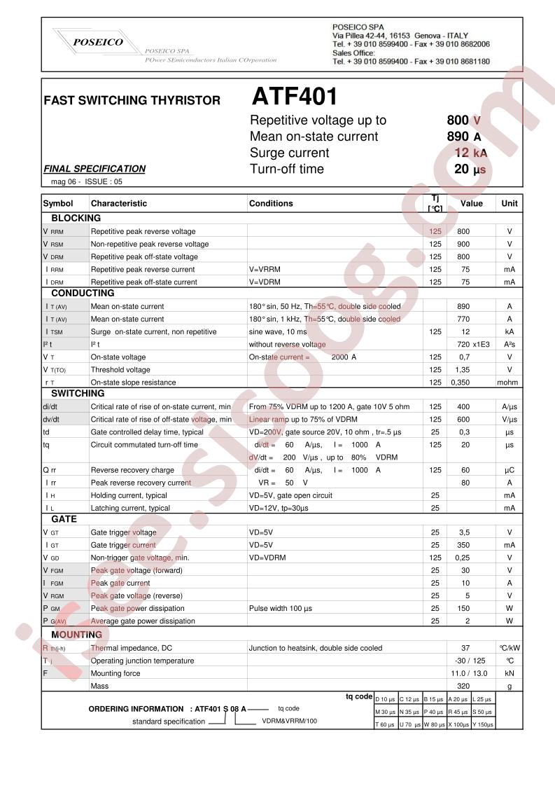 ATF401