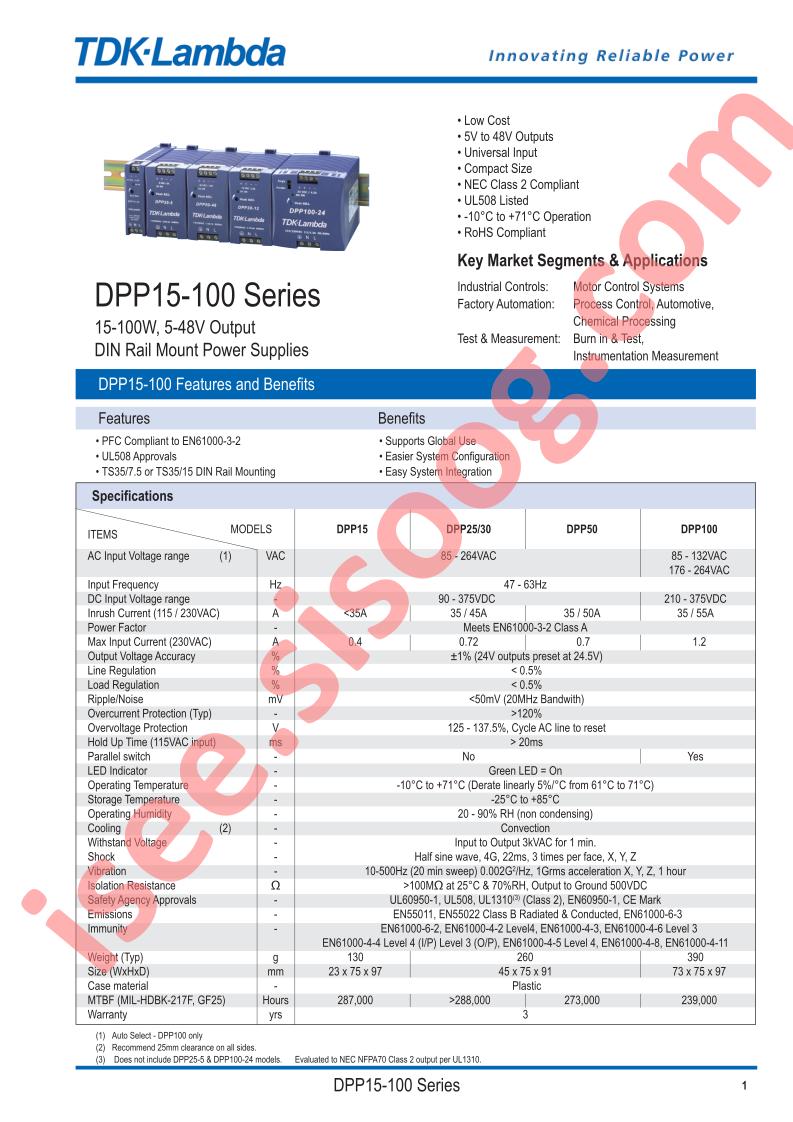 DPP15
