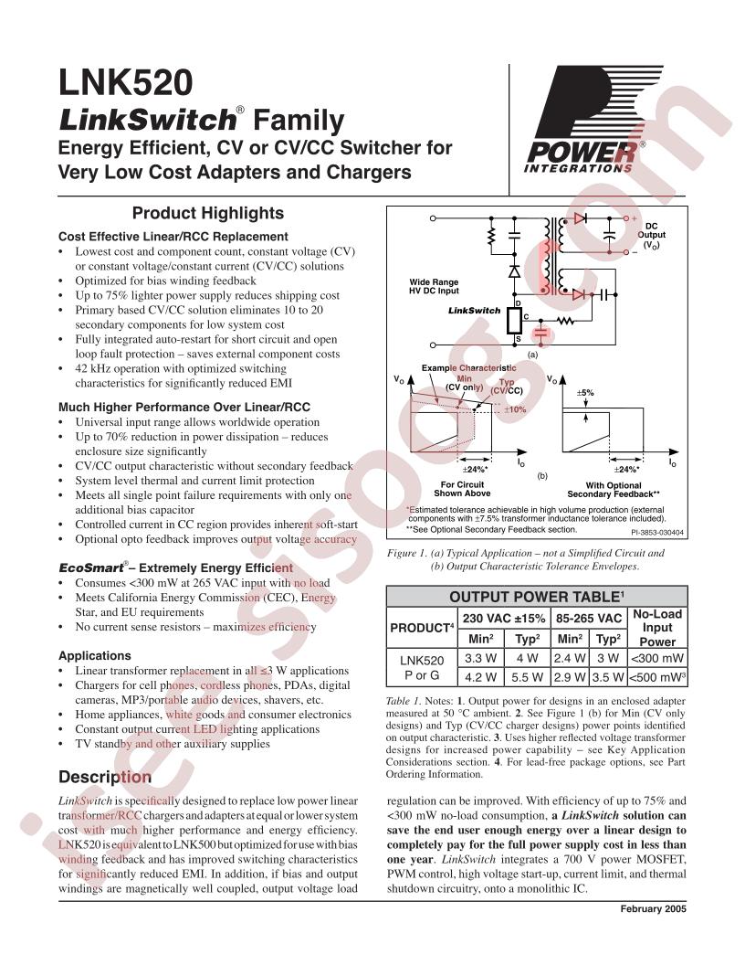 LNK520GN