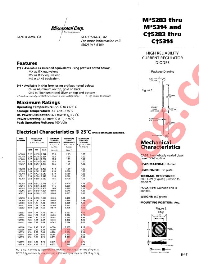 M5295