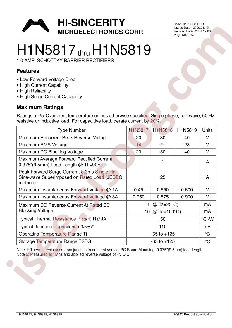 H1N5819