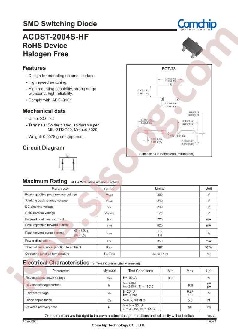 ACDST-2004S-HF