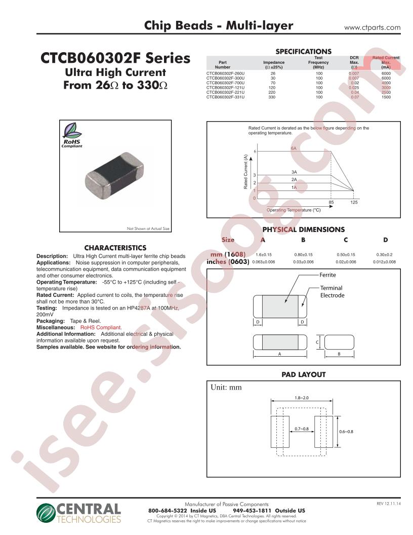 CTCB060302F