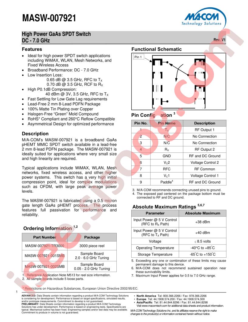 MASW-007921