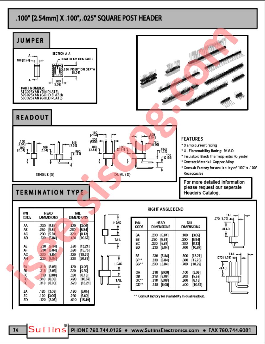 PTC28