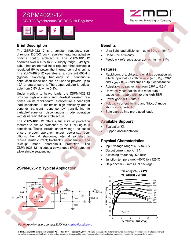 ZSPM4023-12