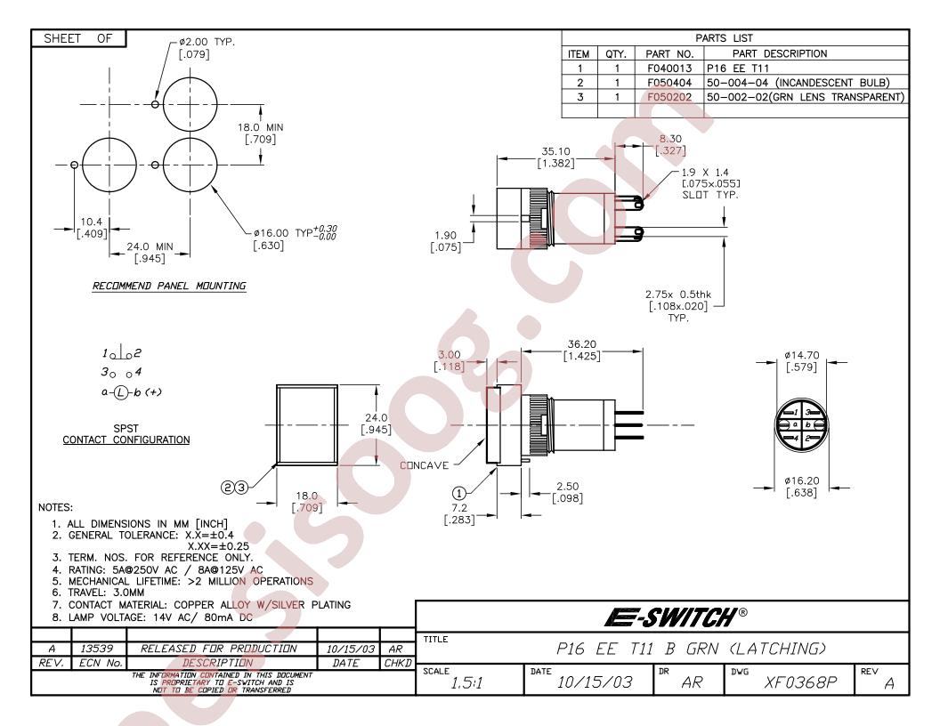 XF0368P