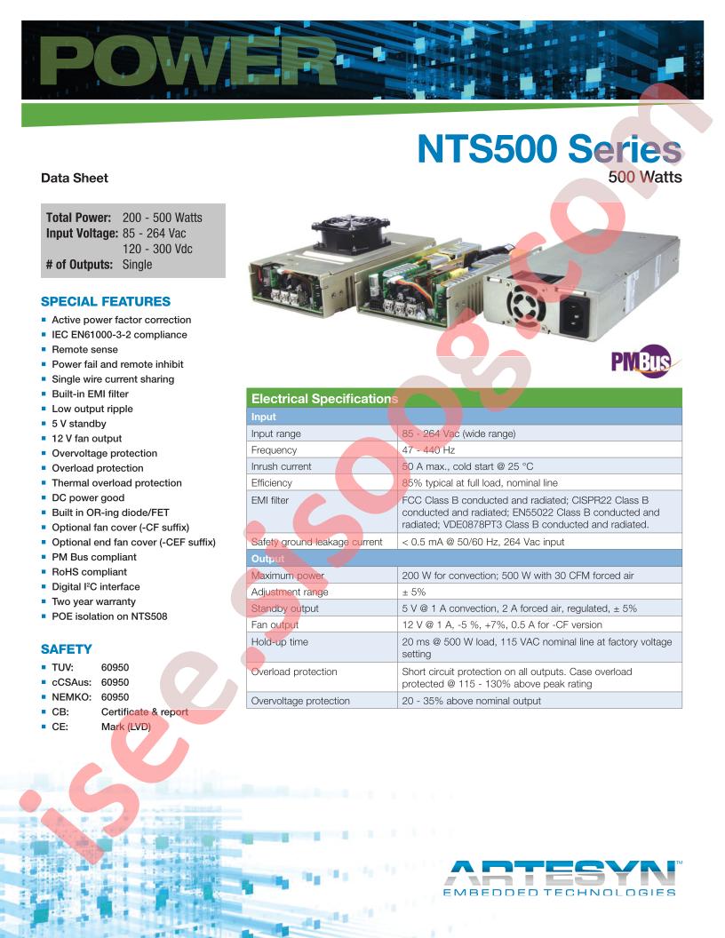 NTS500